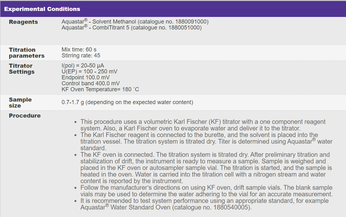 Component volumetric titration (KF Oven)